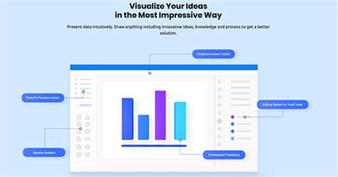 Image result for How to Use Edraw Max for Drawing Graphics