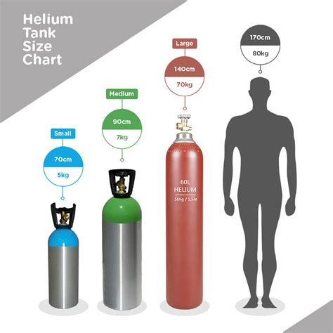 Helium Gas Tank Rental | Party Wholesale Singapore