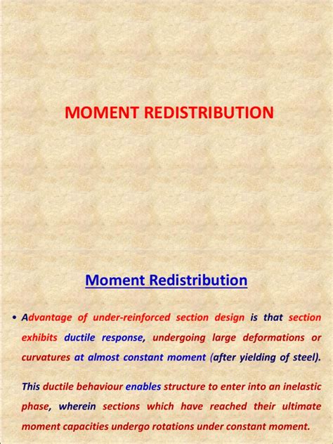 Image result for Moment Redistribution Method Examples