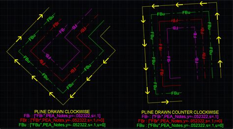 Image result for Property Line LineType