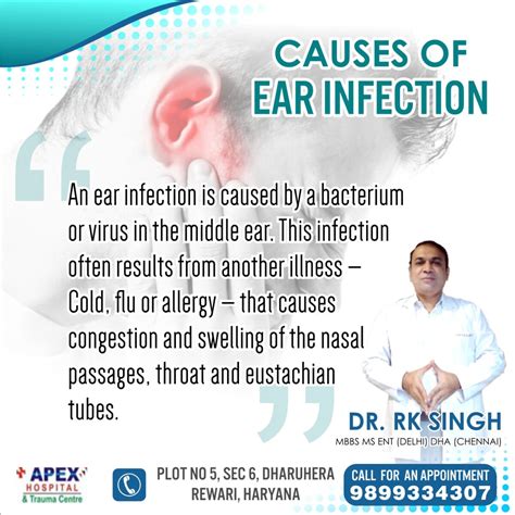 Causes of Ear infection - Apex Hospital & Trauma Centre