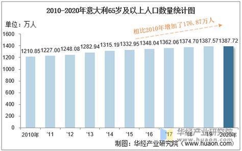 【意·聚焦】意大利华人企业协会第三届理事会成立庆典大会隆重举行_会长_米兰_讲话