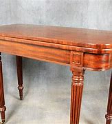 Image result for Regency Style Mahogany Coffee Table