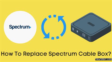 Spectrum Cable Box Setup 的图像结果