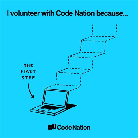 Image result for Code.org Volunteer