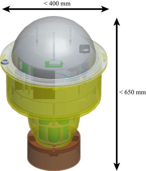 Image result for PCO2 Ocean