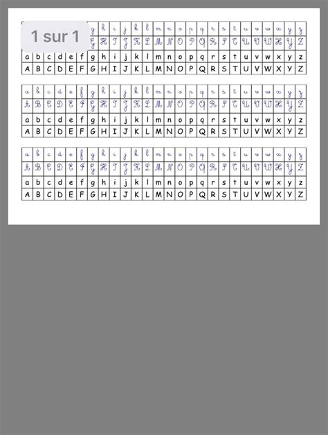 Image result for Alphanumeric Conversion Chart