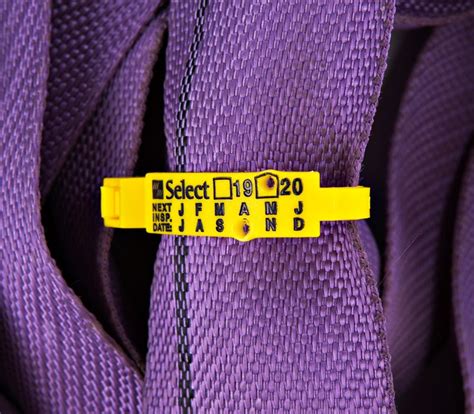 Image result for Serialized ZIP Tags