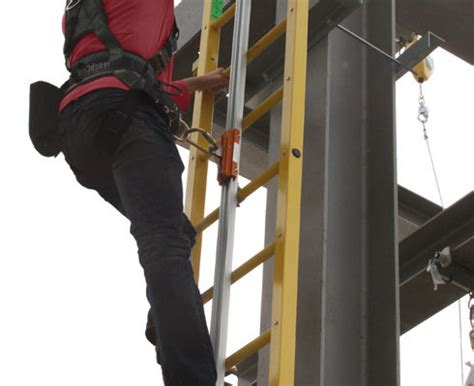 Image result for OSHA Fall Protection Safety