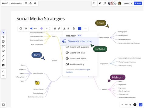 Image result for Mind Mapping Project Management Software