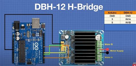 Image result for Torquing a Shaft the Same Using Arduino