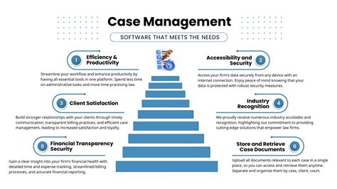 Image result for ClientTrack