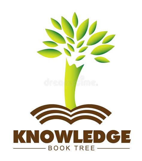 Knowledge Tree Logo 的图像结果