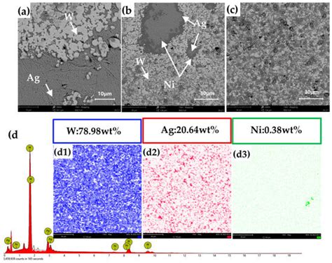 Low-Temperature Sintering and Infiltration of High-W Contacts