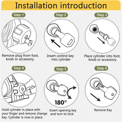Image result for Remove Yakima Lock Core without Key