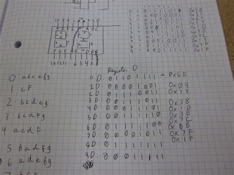 Image result for How to Code 8 Seg Display Arduino