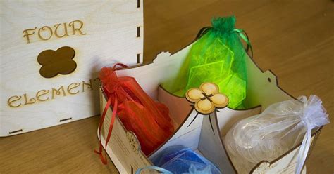 Image result for 4 Elements Game Strategy