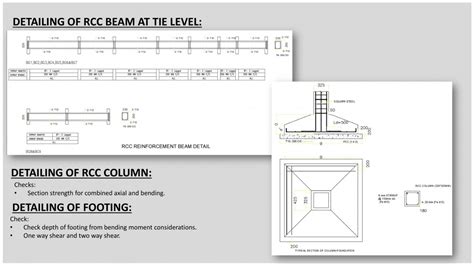 DESIGN OF G+1 STEEL OFFICE STRUCTURE by Sampada Sathaye | CEPT - Portfolio