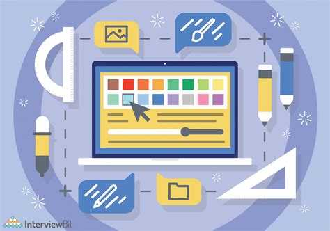 Image result for Web Development Projects with Source Code