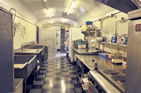 Image result for Car Kitchen Kit