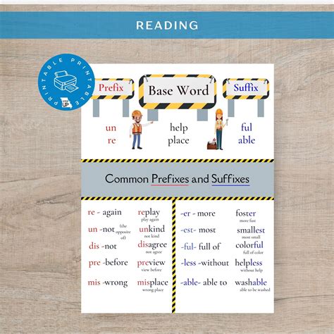 Categorizing Words — STEP Up Consulting