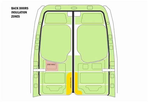 Measuring a Sprinter Van 的图像结果