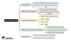 Mind Map: Use of -ed words - UKG PDF Download
