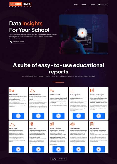 Image result for Interactive Maths Lessons