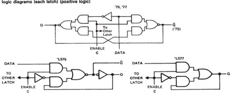 Image result for Sn74ls195 Tutorial