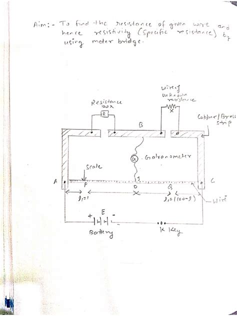 Image result for Physics Practical 12