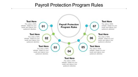 Payroll Protection Program Instructions 的图像结果
