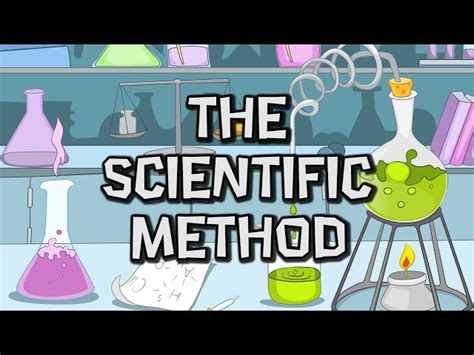 Science Method Song 的图像结果
