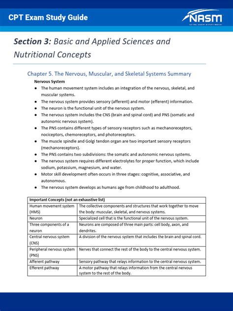 Image result for CPT Coding Study Guide