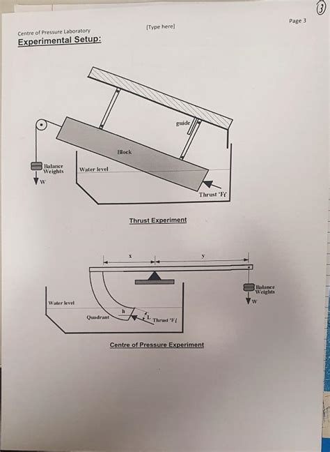 Image result for Thrust and Pressure Experiments