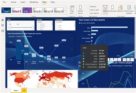 Making Power BI Reports Horizontally and Vertically Scrollable – Cloud ...