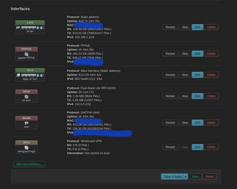 Image result for Dual Stack Network Device