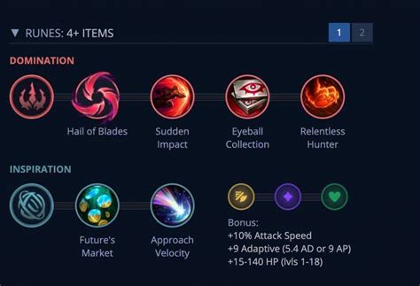 Shaco Jungle Guide 的图像结果