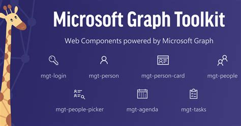 Microsoft Graph Toolkit Filelist 的图像结果