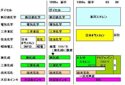 Image result for Python Module Flow Diagram