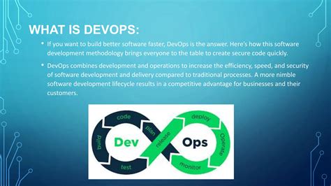 Image result for Azure DevOps Basics