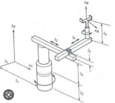Image result for DH Transformation Matrix