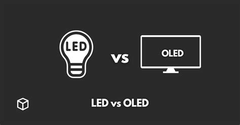 Image result for LED vs OLED Visual