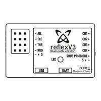 Image result for FMS Reflex V3 Models List