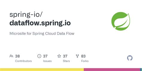 Image result for Spring.io