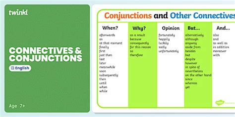 List Of Connectives and Conjunctions KS2 Word Mat