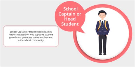 15 Best Leadership Roles in School to Build Student Skills