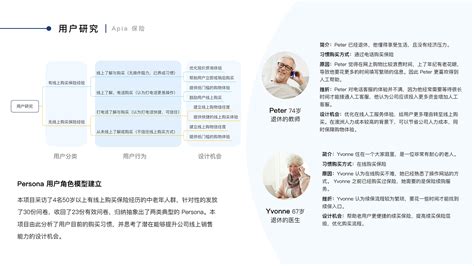 网页交互设计练习_bellawang12345-站酷ZCOOL