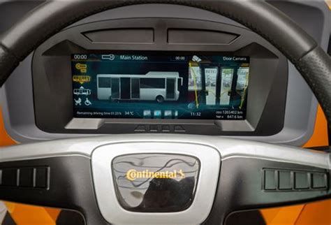 Latest International Vehicles News, Special Features, Videos , Reports ...