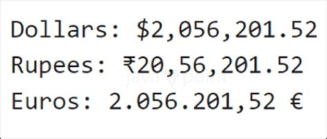 Image result for JavaScript Currency Format