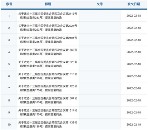 2017证监会最新政策